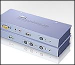 ATEN CE800L/R :: USB KVM екстендър, USB Mouse & Keyboard, 250 m, 1600x1200, Audio & USB Peripherals support