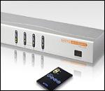 ATEN VS431 :: HDTV Audio-Video Switch, 4x 1, 250 MHz