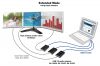 ASSMANN DA-70452 :: DIGITUS USB 3.0 to HDMI Adapter 
