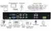 KGUARD KG-NS401 :: 4-канален мрежов DVR рекордер, H.264, 100fpsKGUARD KG-AR421 :: 4-ри канален мрежов DVR рекордер, Aurora, H.264, HDMI/VGA/BNC изходи, 4-канала звук