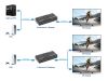 MANHATTAN 207997 :: Bi-Directional 2-Port HDMI Switch : (2x1) HDMI or (1x2) HDMI 8K@60Hz, 4K@120Hz, Black